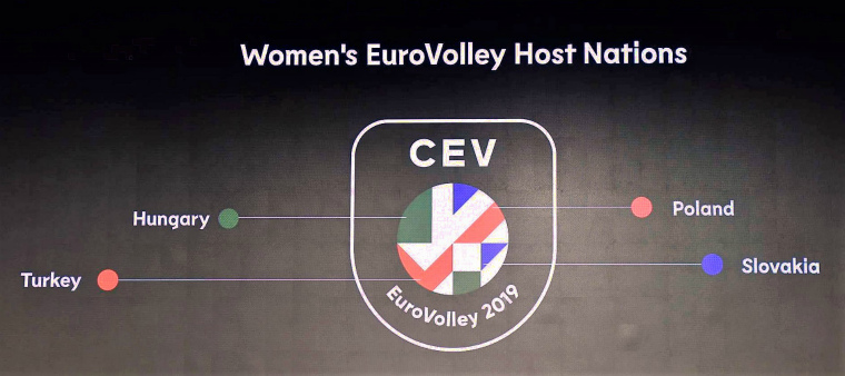 eurovolley 2019 women