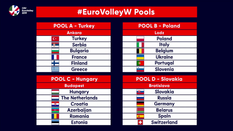 eurovolley 2019 woman