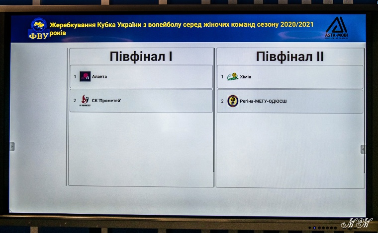women cup of ukraine 2020-2021