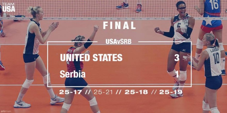  Волейболистки сборной США  одержали третью победу подряд
