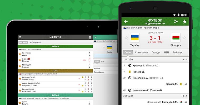 MyScore.ua Мобiльний додаток MyScore.ua