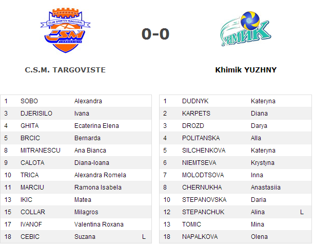 teams