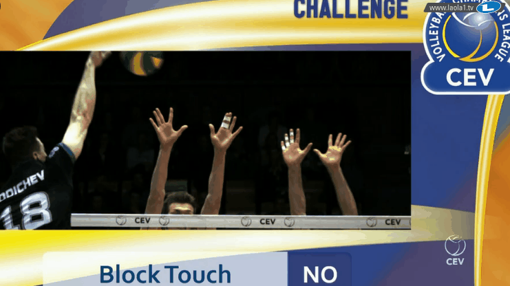 block touch