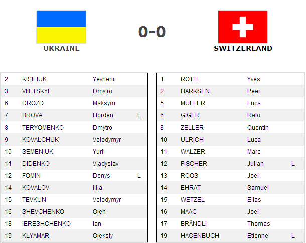 ukr vs sui