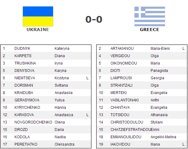 ukraine - greece