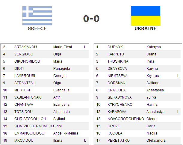 greece - ukraine