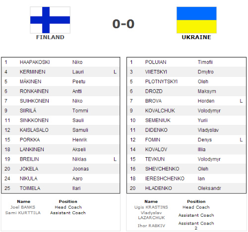 finland-ukraine