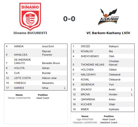 barkom-kazhany - dynamo