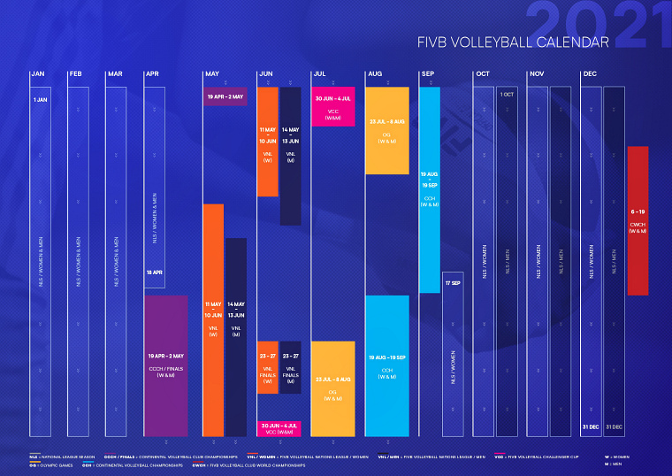 calendar fivb 2021-2024