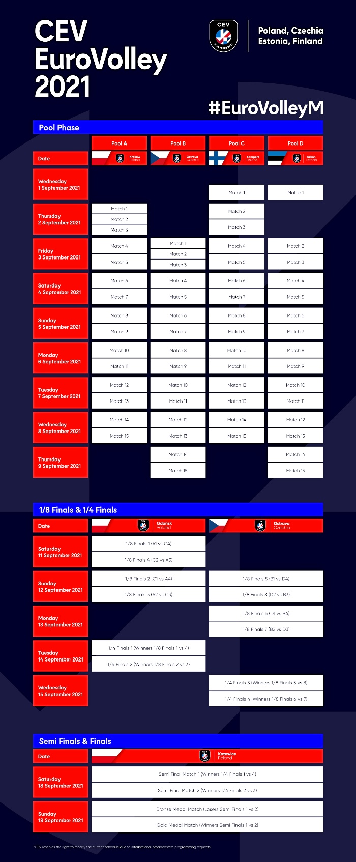 calendar eurovolley 2021