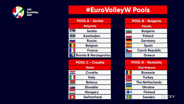 ukraine eurovolley