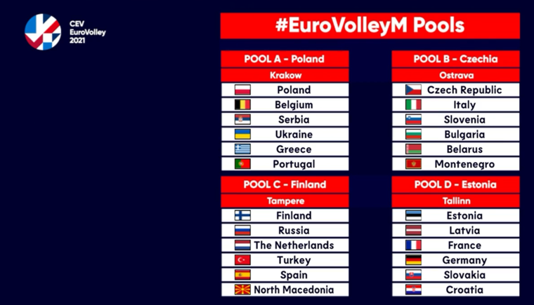 men pool eurovolley men