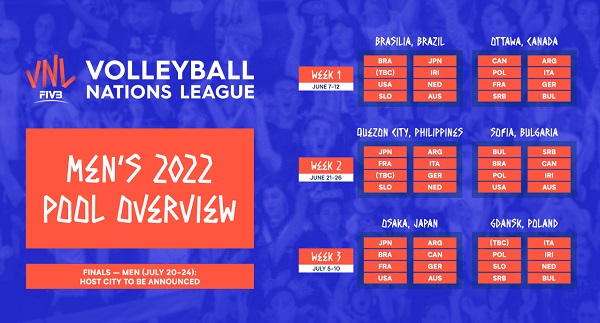 men vnl 2022