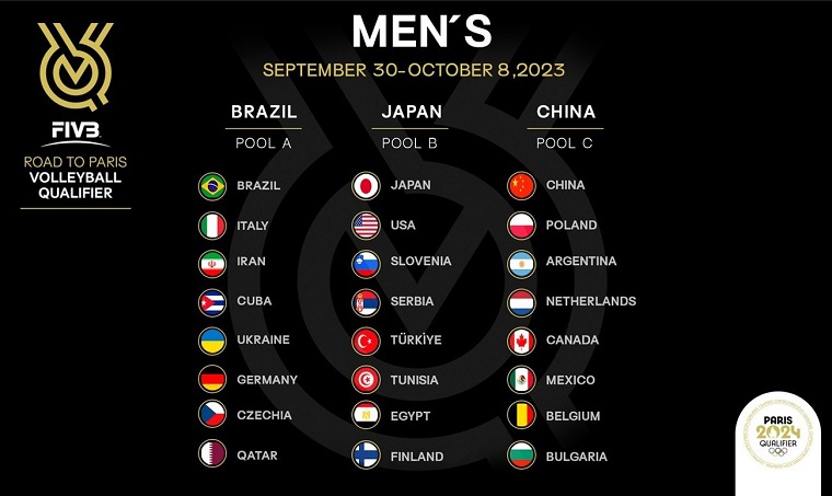 men olympic games 2024