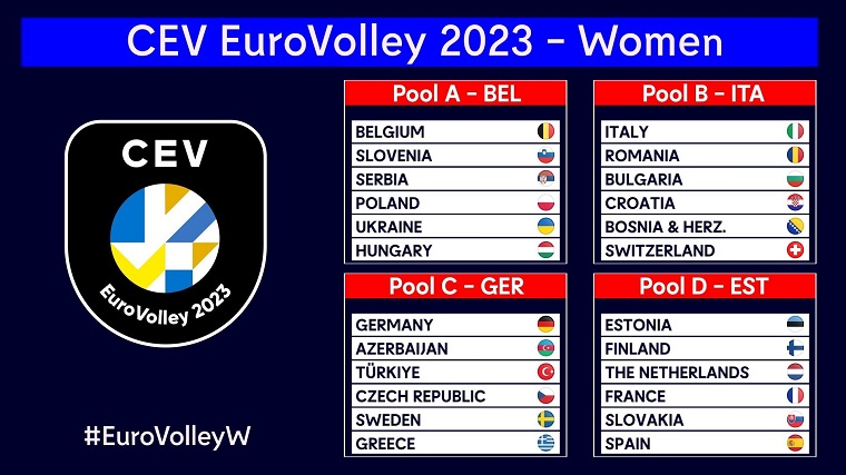 women eurovolley 2023