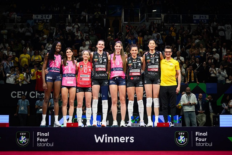dream team champions league