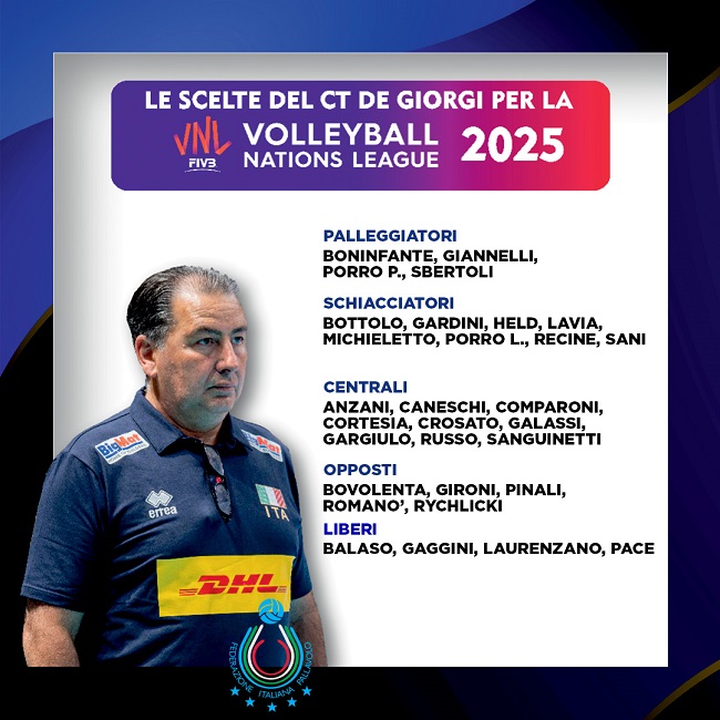 italy volleyball