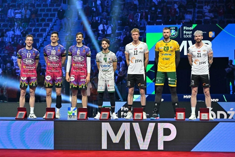 mvp champions league