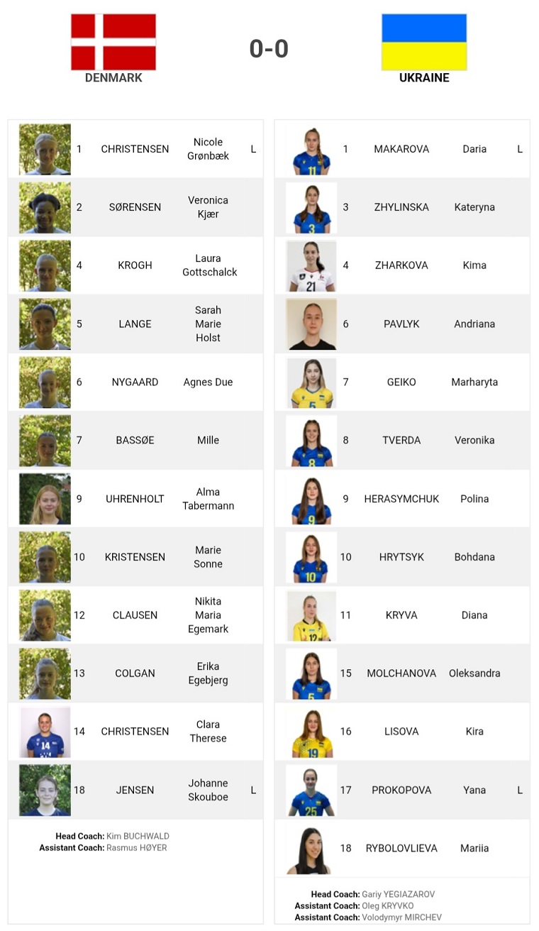 ukraine-dania u-22