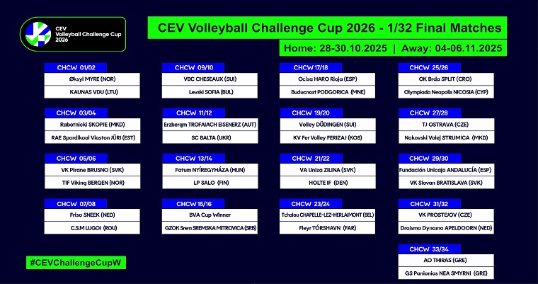 sc balta challenge cup 2025\26