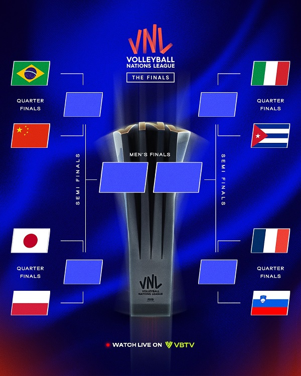 vnl 2025