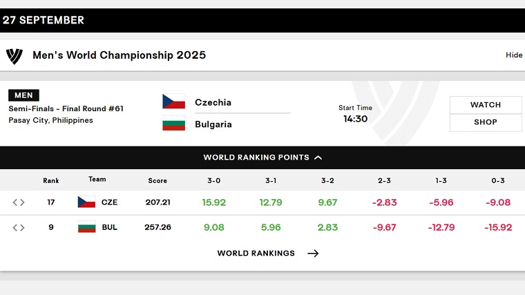 semifinal 