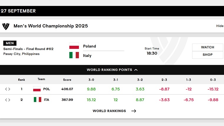 semifinal