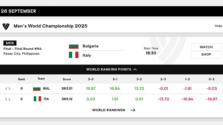 italia - bulgaria