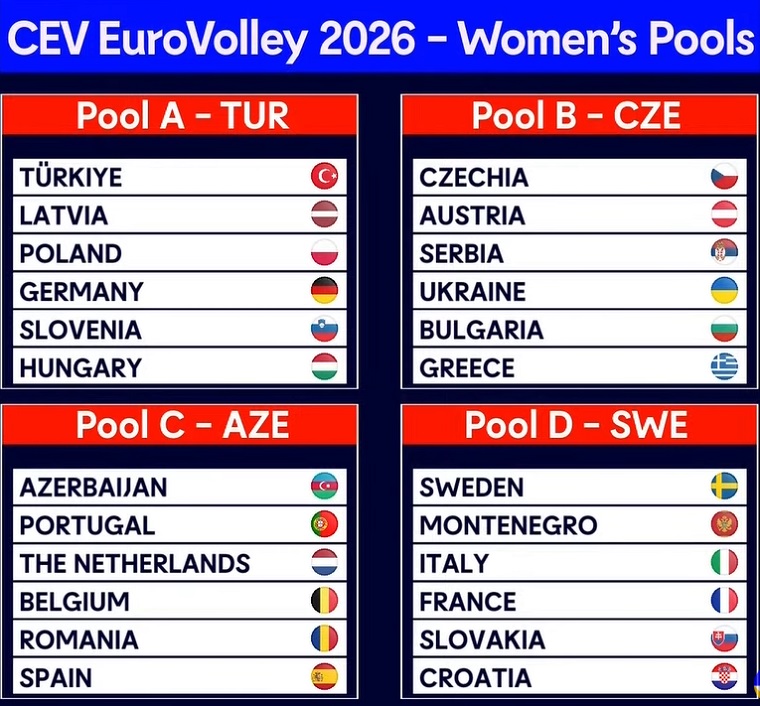ukraine volleyball team