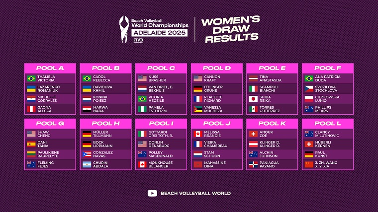 women championship beach volleyball