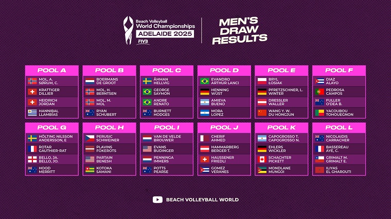 men championship beach volleyball