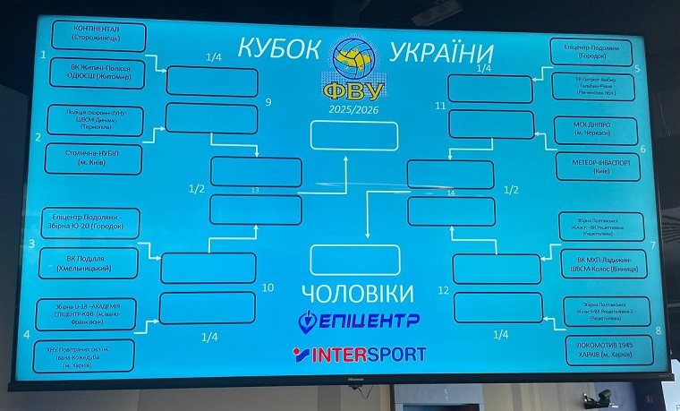 cup of ukraine 1\8 final