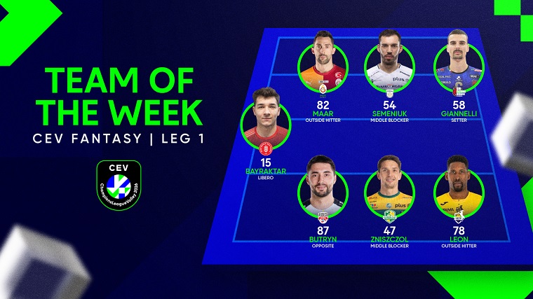 team of the week