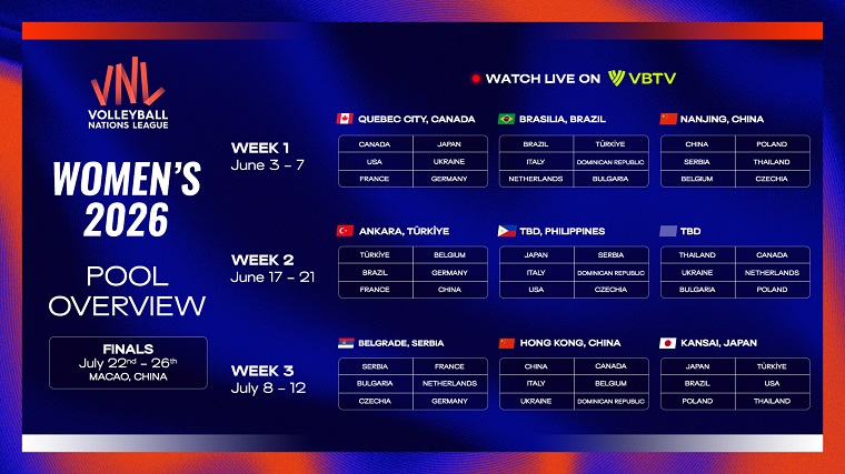 world vnl 2026 ukraine team