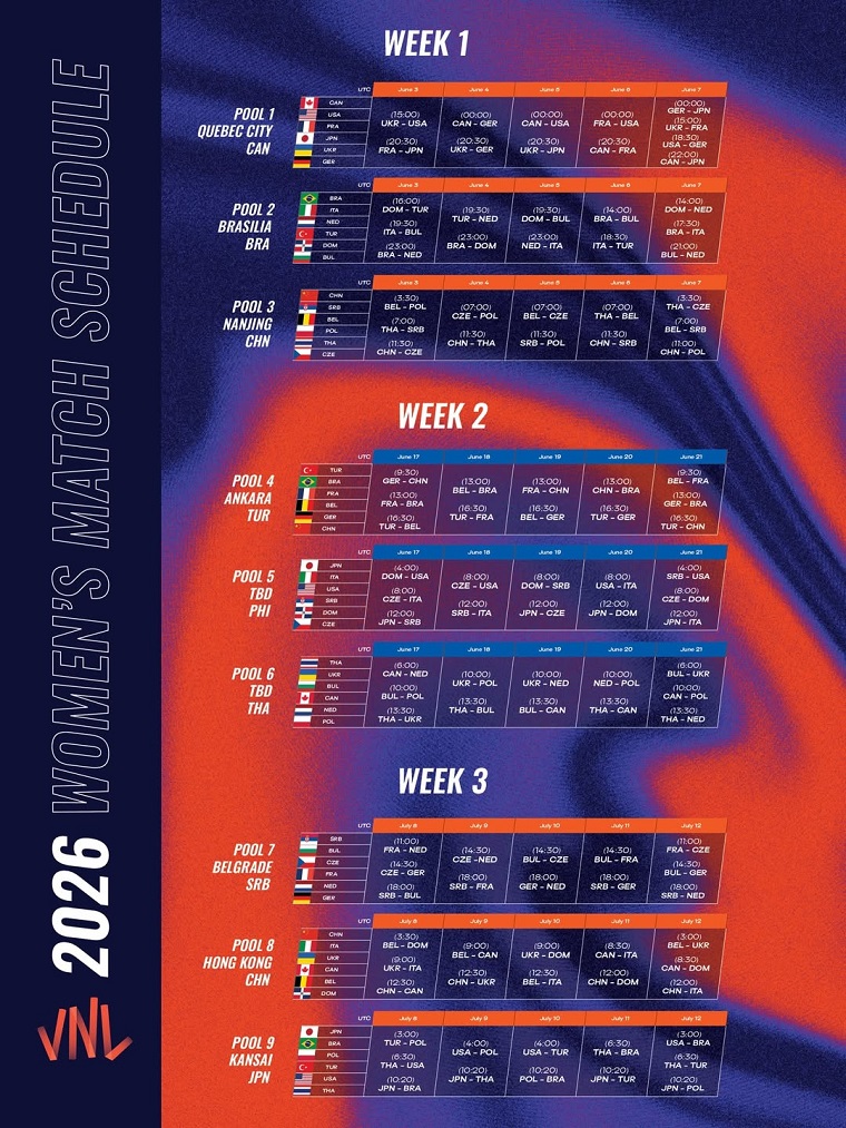 women vnl ukraine 2026