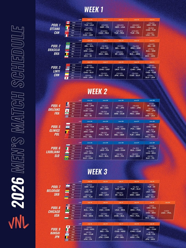 men vnl 2026 ukraine volleyball
