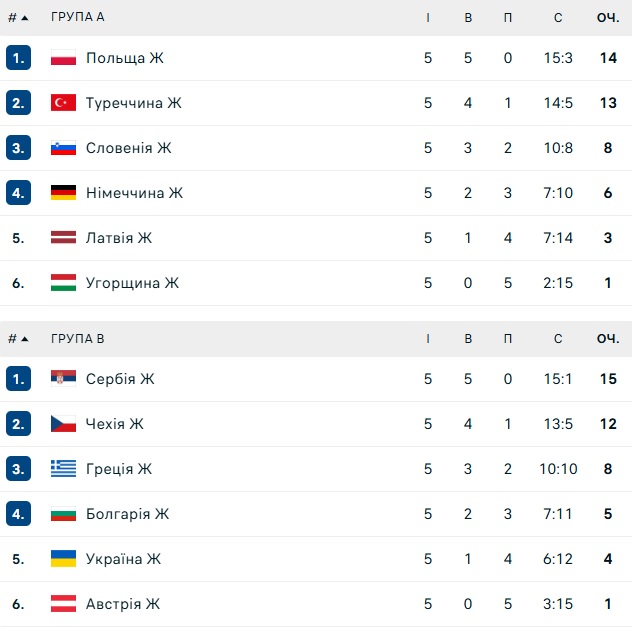 euro2026