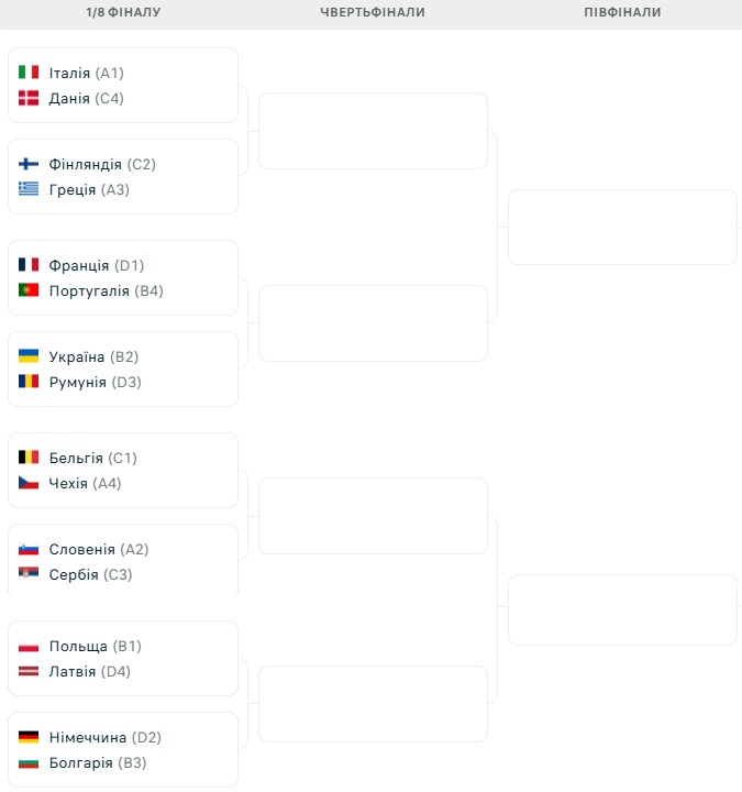 play off