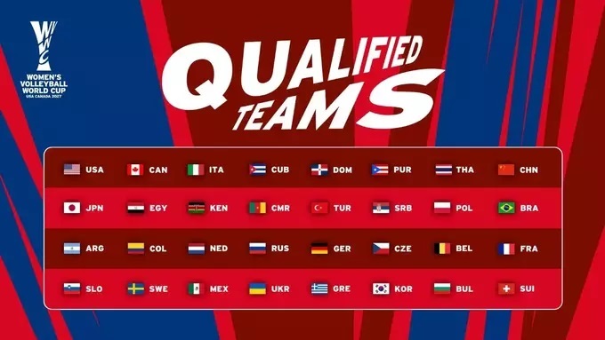 world cup 2027